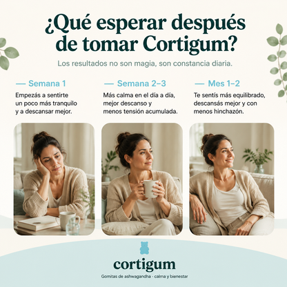 Cortigum - Gomitas para bajar el cortisol
