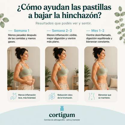 Cortigum - Gomitas para bajar el cortisol